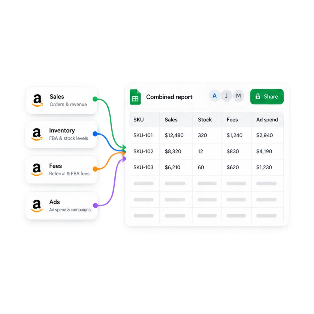 Продажи, запасы, комиссии и реклама объединяются в одном отчёте Google Sheets