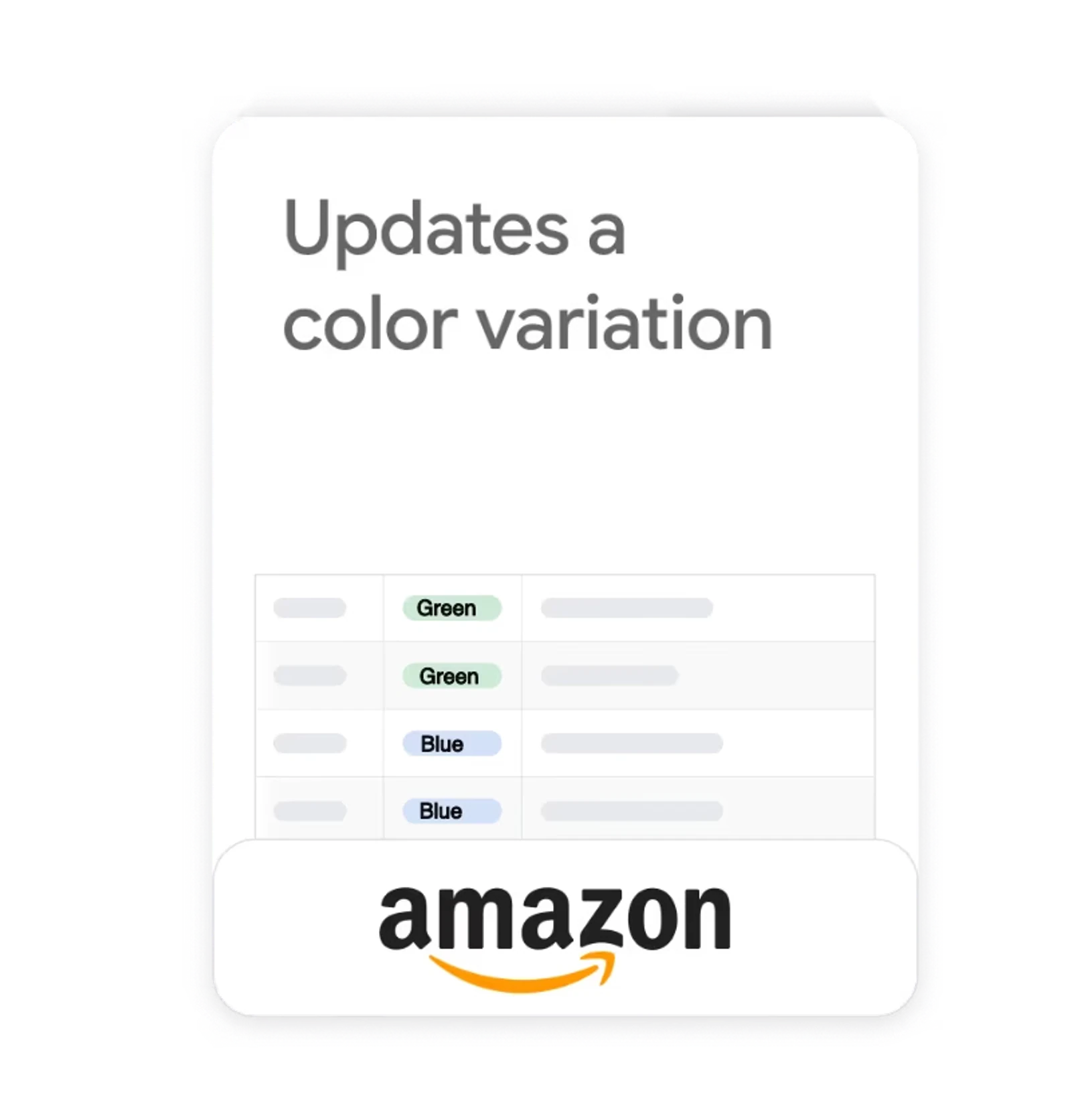 Sada schválených hodnot nabídek Amazonu v Google Sheets